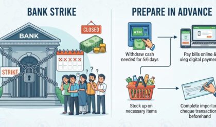 Bank strike 2026 causing five-day bank closure and disruption to banking services