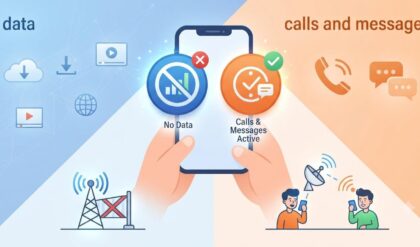 TRAI new recharge rules for Voice and SMS-only mobile plans without data